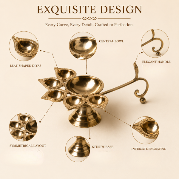Radiance Multi Diya Stand