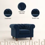 Chesterfield - Image 3