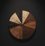 Aven Wall Clock - Image 2